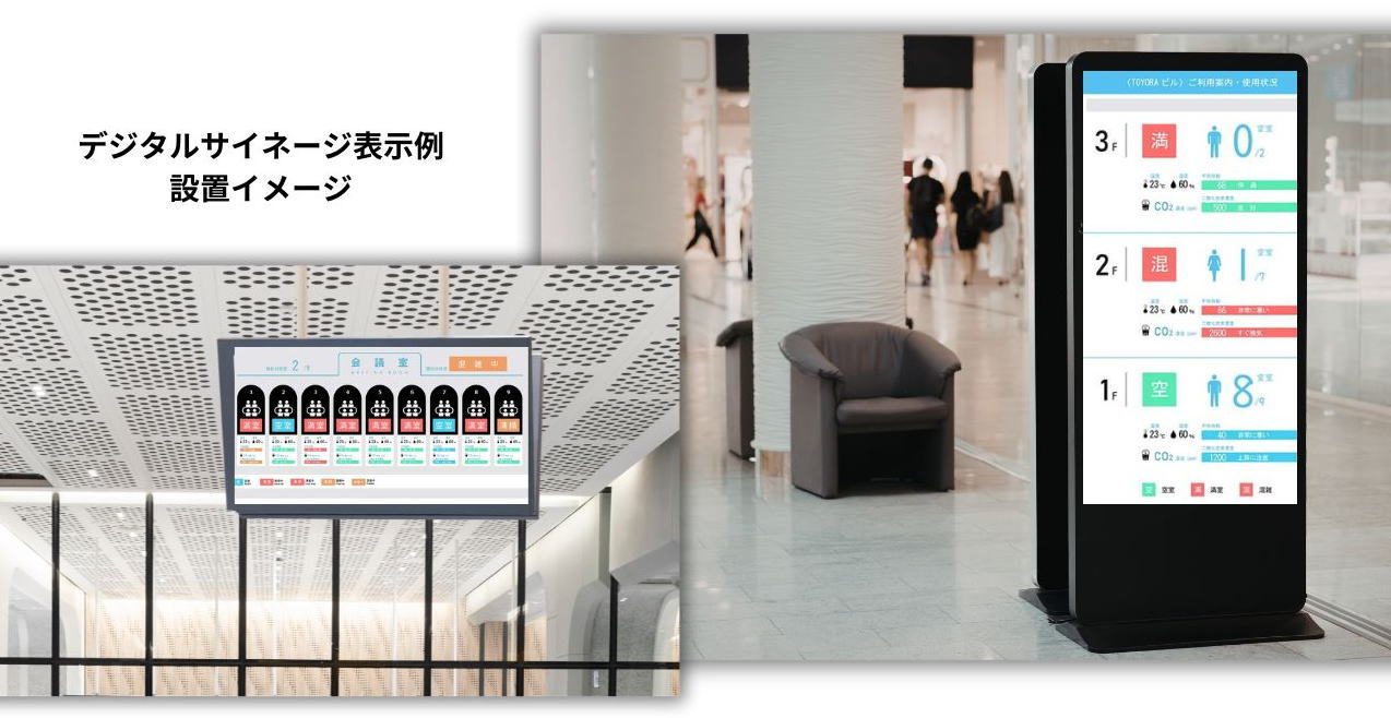 多様なデバイスへの表示イメージ