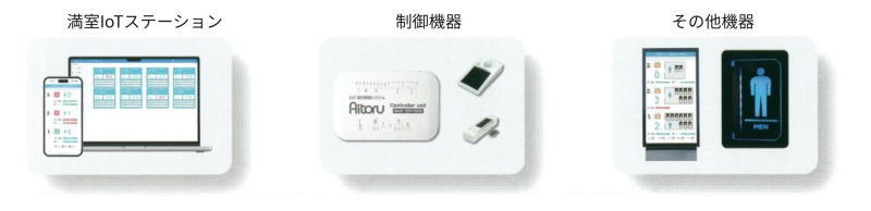 システム構成図