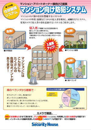 マンション向け防犯システム_セキュリティハウスCTS
