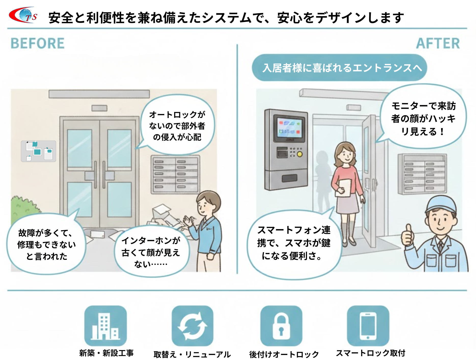 オートロック・マンションインターホン 新設・入れ替え・後付け 千葉通信システム