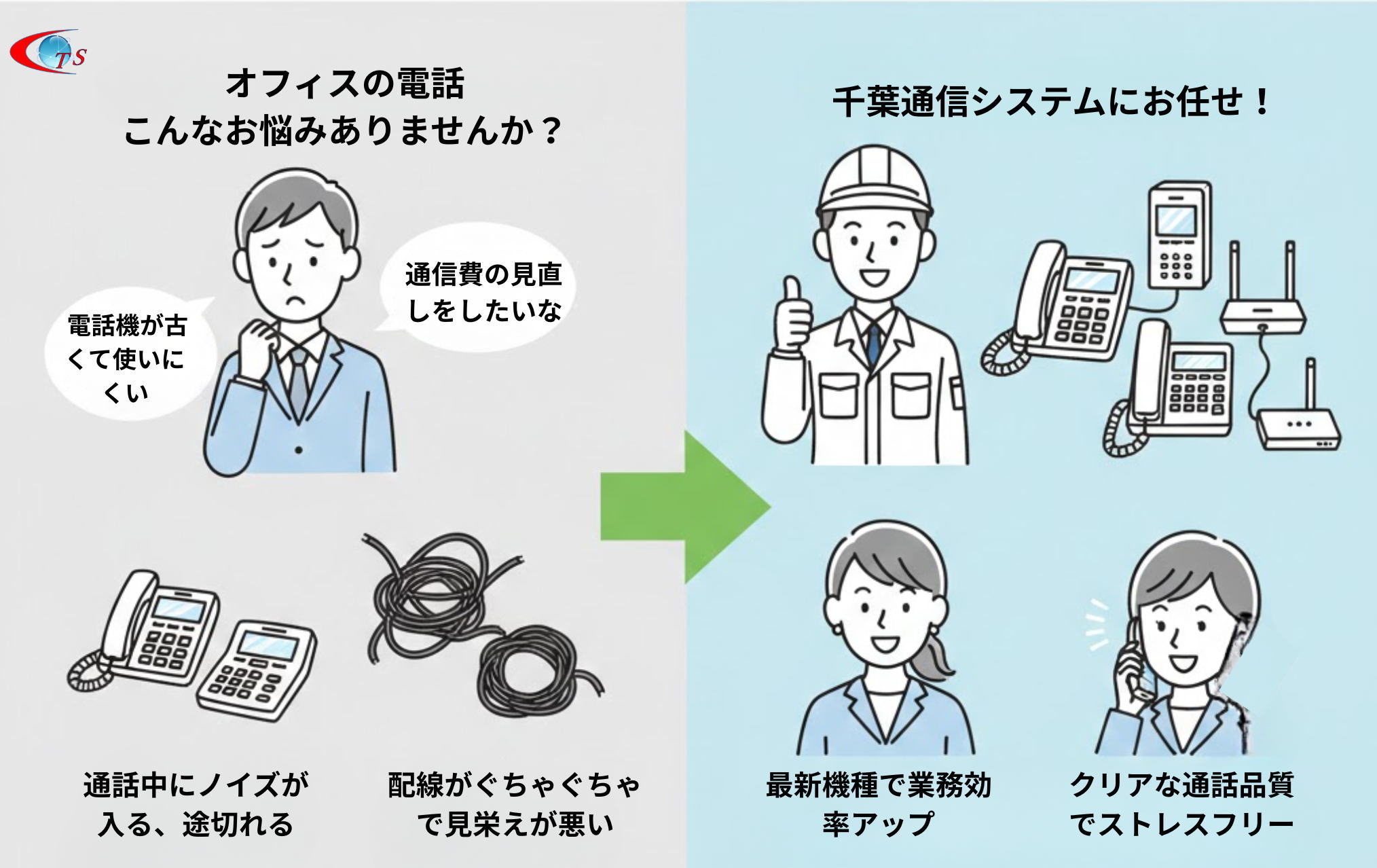 ビジネスフォン・電話工事 千葉通信システム